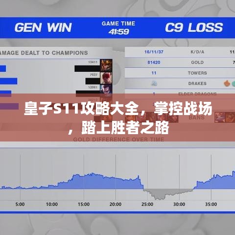 皇子S11攻略大全，掌控战场，踏上胜者之路