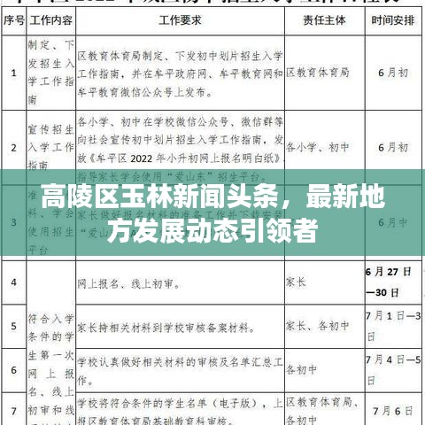 高陵区玉林新闻头条，最新地方发展动态引领者
