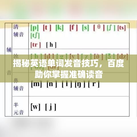 揭秘英语单词发音技巧，百度助你掌握准确读音