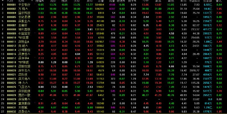 通达信官方免费下载电脑版,综合数据解释定义_顶级款_v4.190