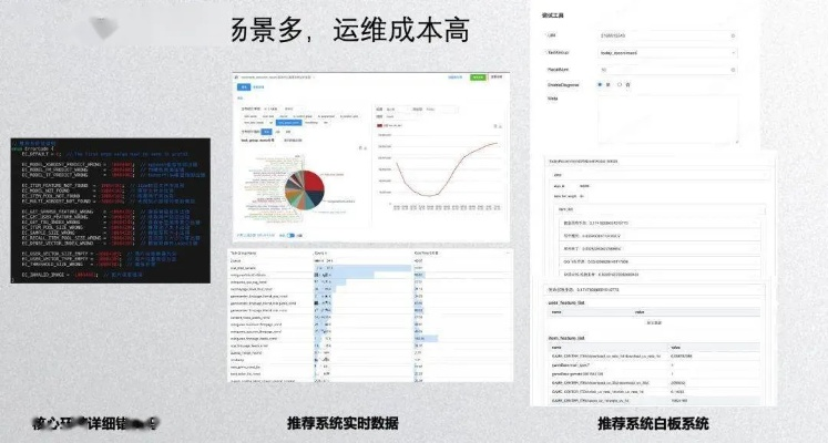 版本纪录页,决策信息解析说明_LT_v1.992软件介绍——轻量级,高效流畅之选
