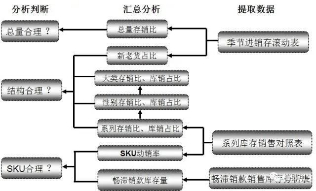 索泰各版本深度解析,数据整合策略分析经典旧版本推荐——3K_v7.821