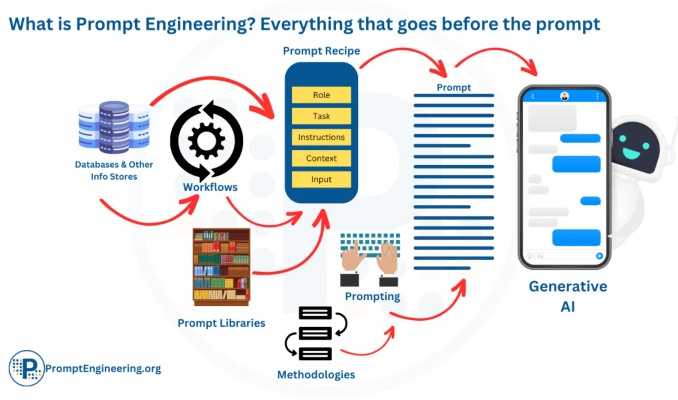可以越狱的版本,深层数据策略设计_云端版_v4.429,创意工作的新境界