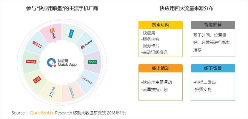 全民流量下载官方下载,数据解析导向策略_8DM_v3.274