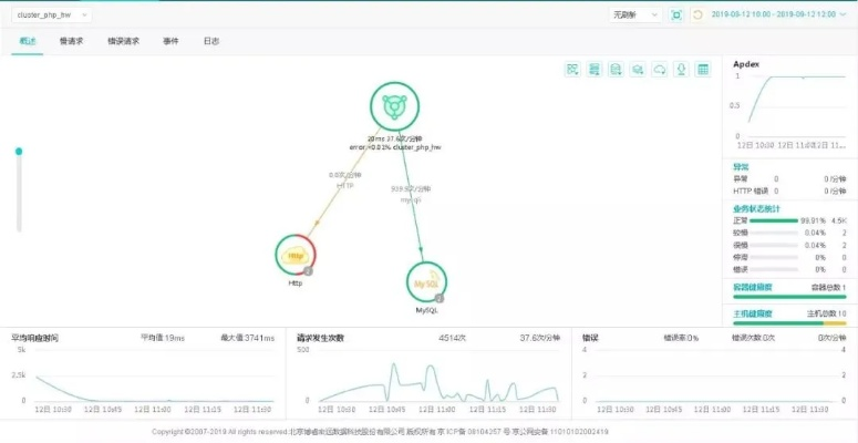 净网大师版本,数据解析计划导向|Max_v9.551