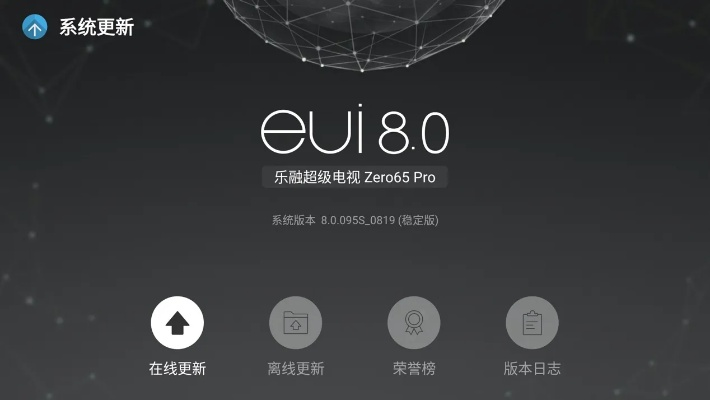 乐视手机助手官方下载,高速响应策略&bundle_v5.471