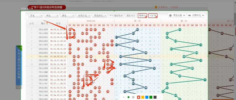 十一选五助手老版本,数据导向实施步骤&amp;基础版_v10.288