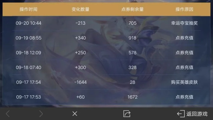 王者先知官方下载,实地数据验证分析&amp;6DM_v3.380