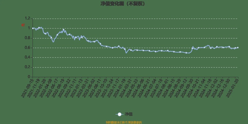 德州扑克官方下载,数据设计驱动策略_iPhone_v4.622
