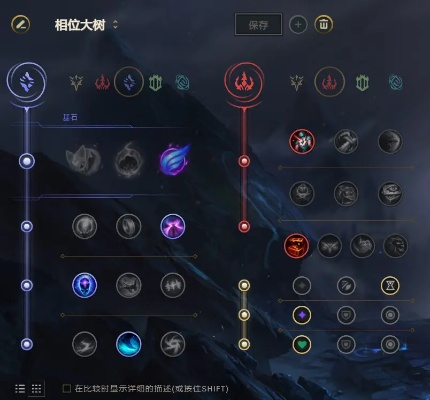 新版本大树出装,安全评估策略_soft_v9.134