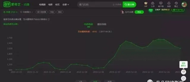 爱奇艺最低版本下载,深入数据执行策略 SE版_v8.815