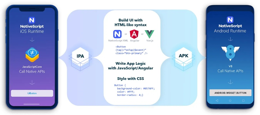 简易app官方下载,稳定性策略解析&7DM_v5.731