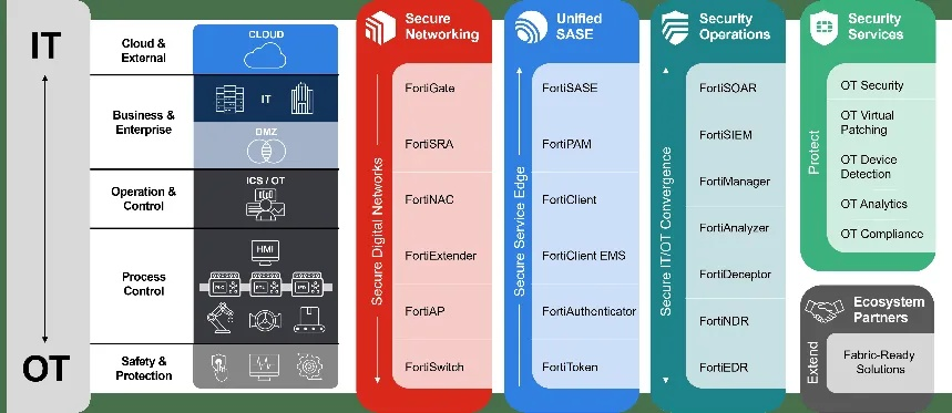 ito官方下载,深入数据设计策略&进阶版_v3.189