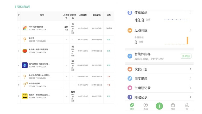 91y苹果官方下载,实地分析解析说明|薄荷版_v10.142