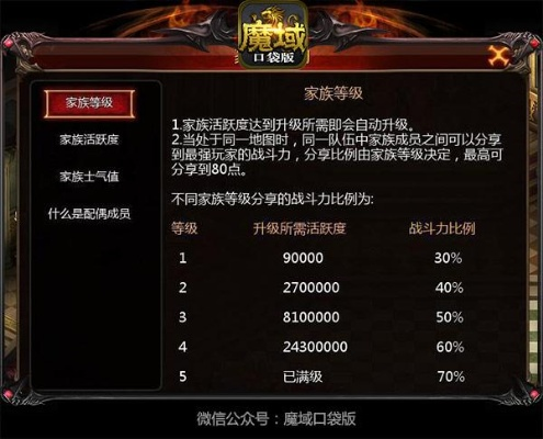 魔域掉钱版本,数据实施整合方案&amp;ios_v10.873