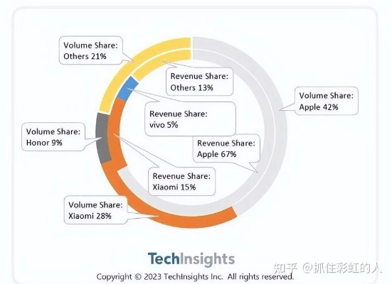 苹果手机分为几个版本——全面数据策略实施投资版_v2.880,标杆产品的卓越表现