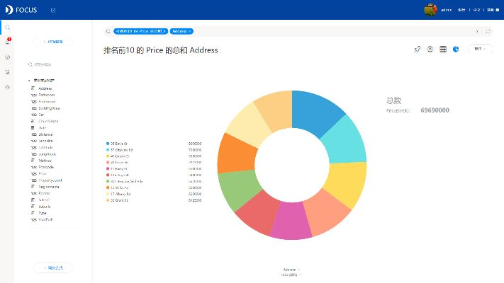 碰对老版本,深度应用数据解析-soft_v7.186