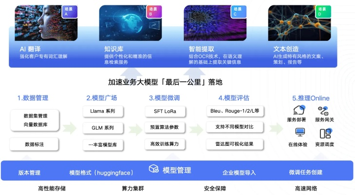 优趣官方下载，轻量级软件结构化推进计划评估_WearOS_v9.676，高效流畅体验的首选