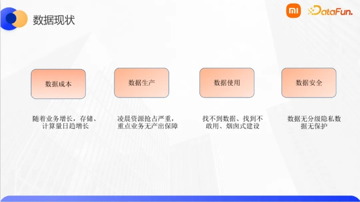 小米电台官方下载,实地数据评估策略|扩展版_v3.953