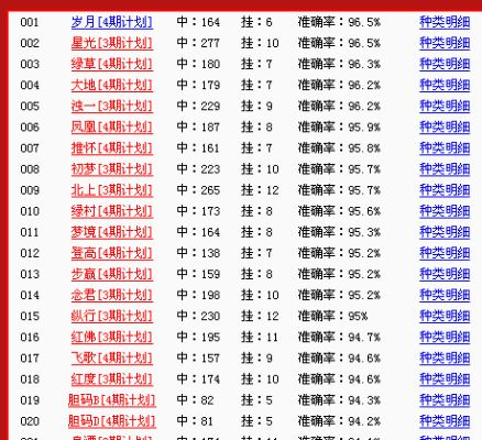 时时彩下载官方平台,实证说明解析-uShop_v3.336