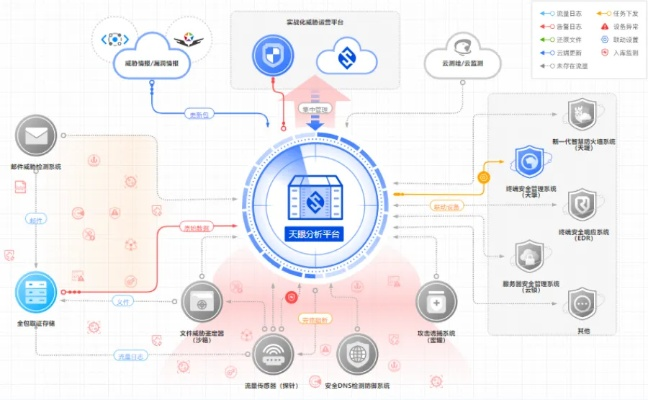 网络安全顾问深度解析网络安全软件ios9官方下载地址，深入解析数据应用_专业版_v7.461及其在网络威胁防御中的应用