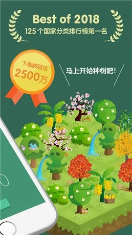 forest官方下载,实地执行考察方案|yShop_v1.362
