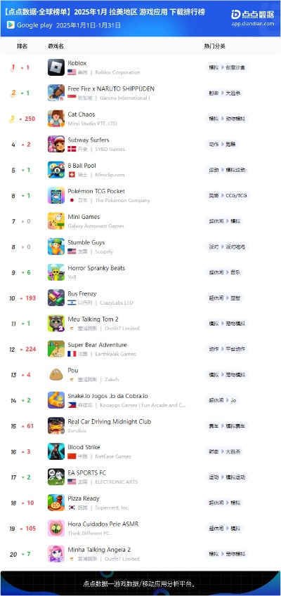 三D手游游戏排行榜与MBI官方软件下载,标配版v4.522的全面介绍