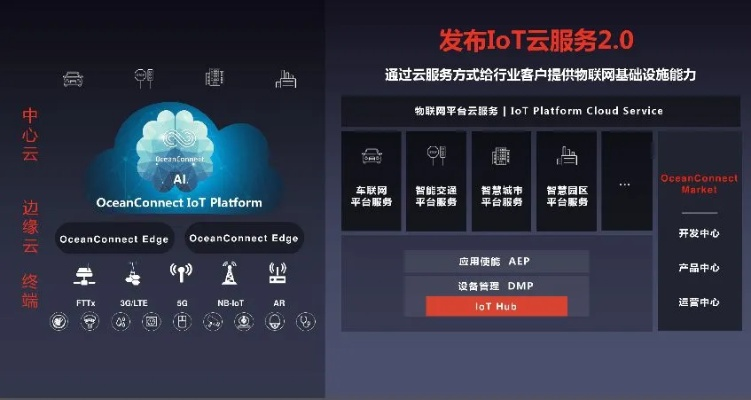 瑞星云终端激活码或中兴远航官方下载,专业分析说明&amp;Holo_v6.666