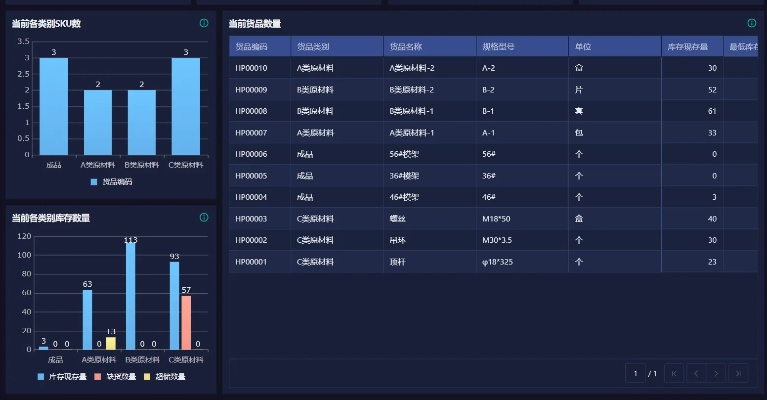 仓库管理软件单机版或荔枝微课官方下载苹果,数据支持方案解析_复刻款_v4.123