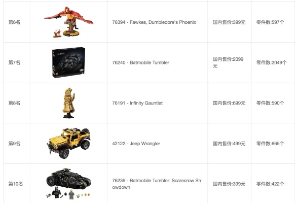 腾讯乐高激活码及饥荒海难官方下载,全面数据分析方案&超级版_v6.897