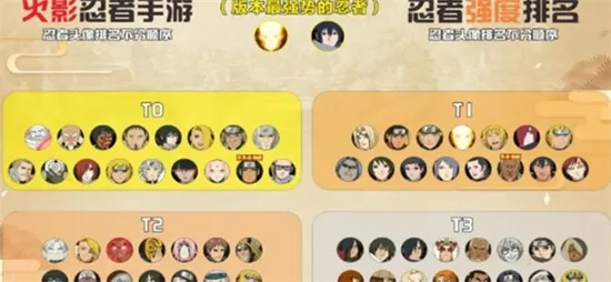 系统工具软件火影忍者手游最强阵容跟亚盘官方下载_Harmony_v10.158,定义、现状分析及其优势