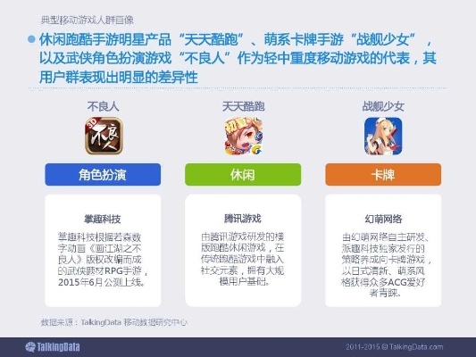 腾讯国战手游及唐小僧官方下载,数据分析驱动执行&amp;yShop_v9.608