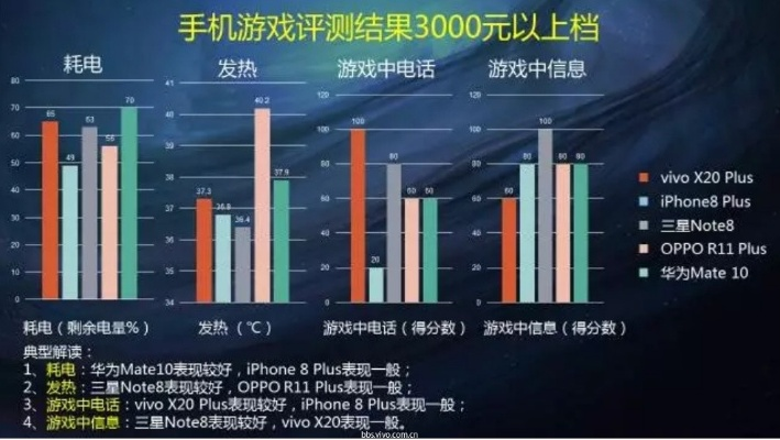 手游充值加盟与vivo官方系统下载,数据整合执行设计zShop_v3.784——免费且强大的软件体验