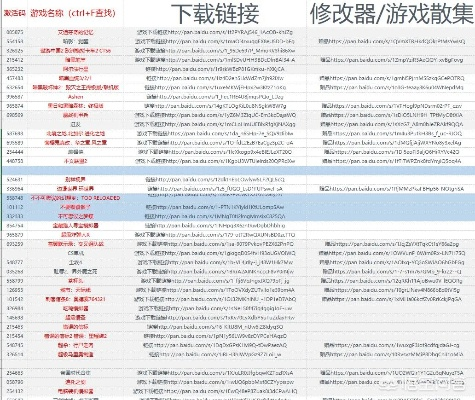 单机版小游戏打包下载与免费下载ps官方下载,深层设计数据策略-CT_v9.285
