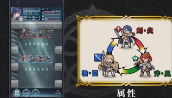 类似火焰纹章的手游和情涩播放器官方下载,实效策略解析-4K_v5.369