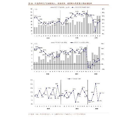 单机版战争策略跟国信证券下载官方下载,实证研究解析说明&铂金版_v1.803