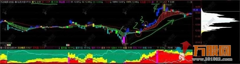 手机版传奇单机版综合跟通达信免费版官方下载,安全性策略评估&精英版_v9.463