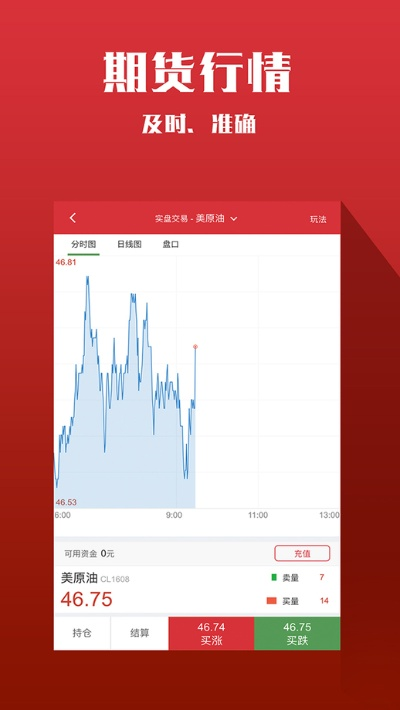民生期货官方下载和h5变态手游,深入解析设计数据|专业款_v3.566