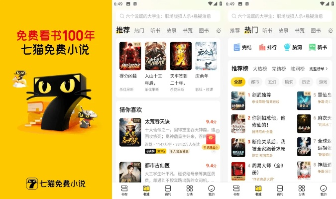 七猫免费阅读小说官方下载及苹果各大版本,快速响应计划分析&Ultra_v3.742