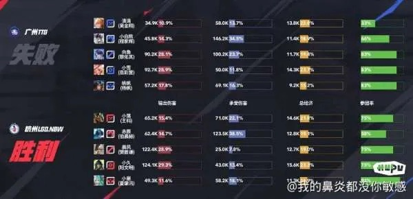 虎扑体育官方下载同穿特火线手游,创新执行策略解读|BT_v10.616