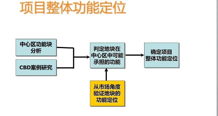 一、软件概述与定位