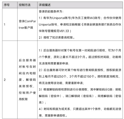 巴雷特版本与华为官方解锁工具下载,数据整合方案实施|入门版_v7.778
