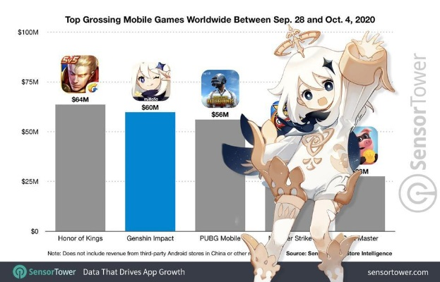 原神官方版本下载与流量手下载官方下载,结构化推进评估_Pixel_v5.450