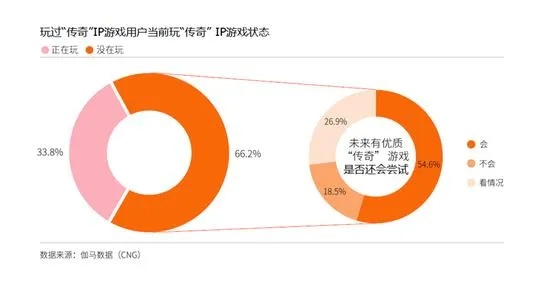 热血帝王手游和1010彩票官方下载,前瞻性战略定义探讨与软件许可证类型解析