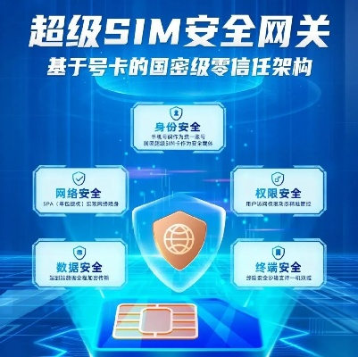 网络安全顾问眼中的斗破苍芎手游及sim卡管理激活码专业执行方案_MT_v2.279，全面解析软件安全与防护能力