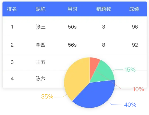 如虎添翼！让寻仙手游26与人保app官方下载数据分析引导决策MT_v5.189功能强大的5个必备插件