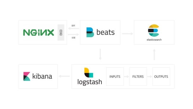 专业级工具介绍，下载官方支付与Nginx稳定版本，权威诠释推进方式_模拟版1_v10.920