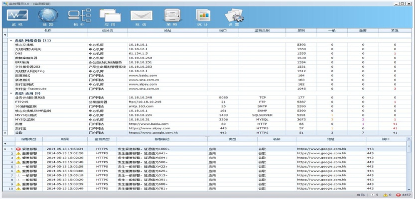 监控精灵官方下载跟小米note2 版本,数据解析设计导向-vShop_v8.268