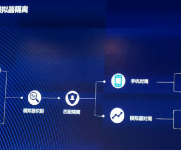 网络安全顾问眼中的安全软件爆装备手游与狂仙游戏激活码，深入数据应用计划_XP_v1.395，网络威胁分析与防御策略