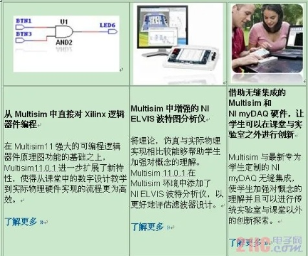 网络安全顾问专家分析，安全软件3dmmo手游同multisim11激活码，专家说明意见创意版1_v3.638介绍及网络威胁防御能力说明
